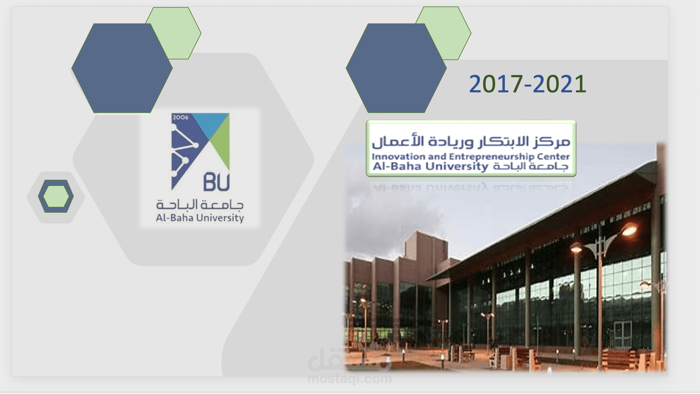 ملف انجازات مركز الابتكار وريادة الاعمال من عام ٢٠١٧-٢٠٢١