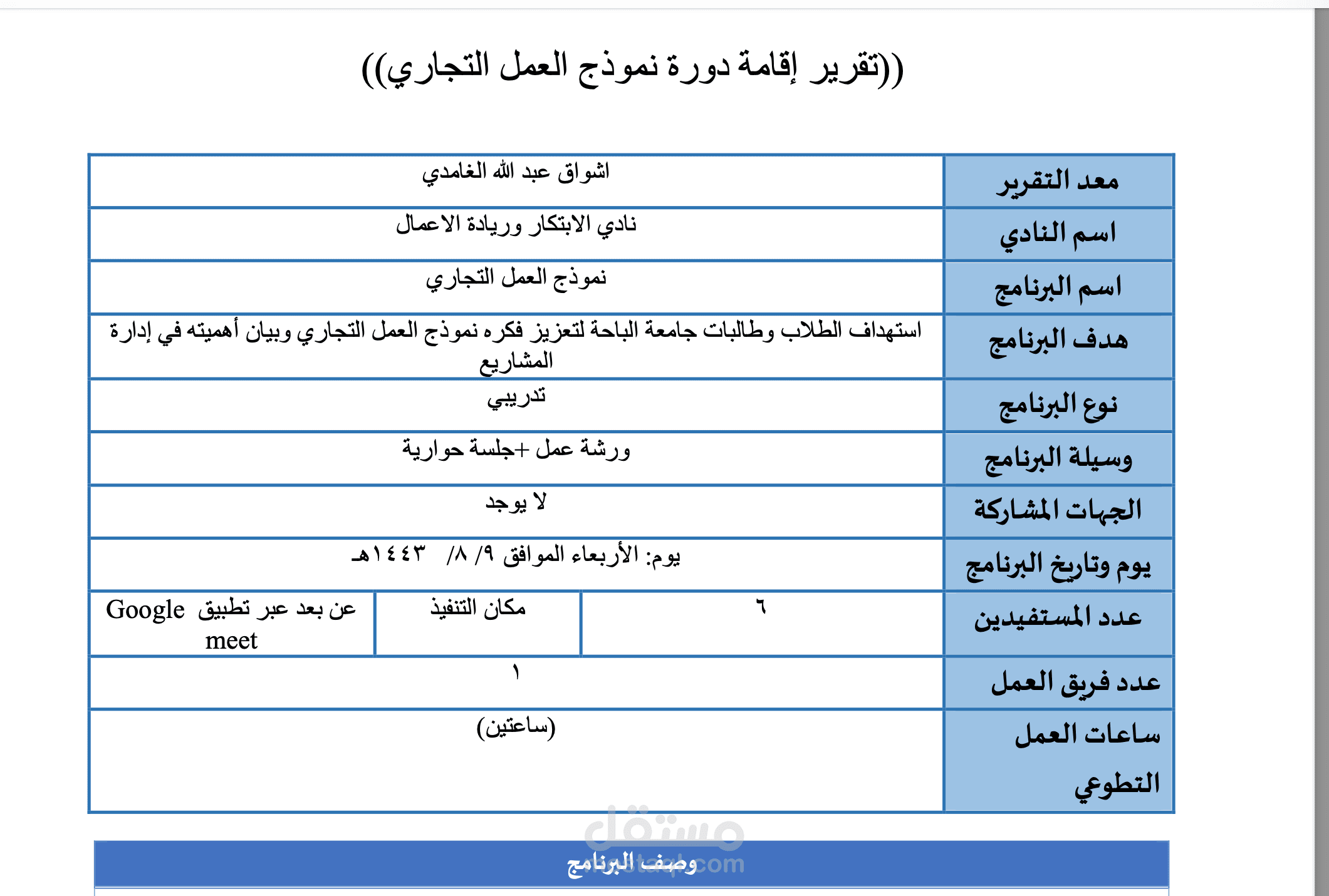 اقامه دورة تدريبية عن بعد ( نموذج العمل التجاري)