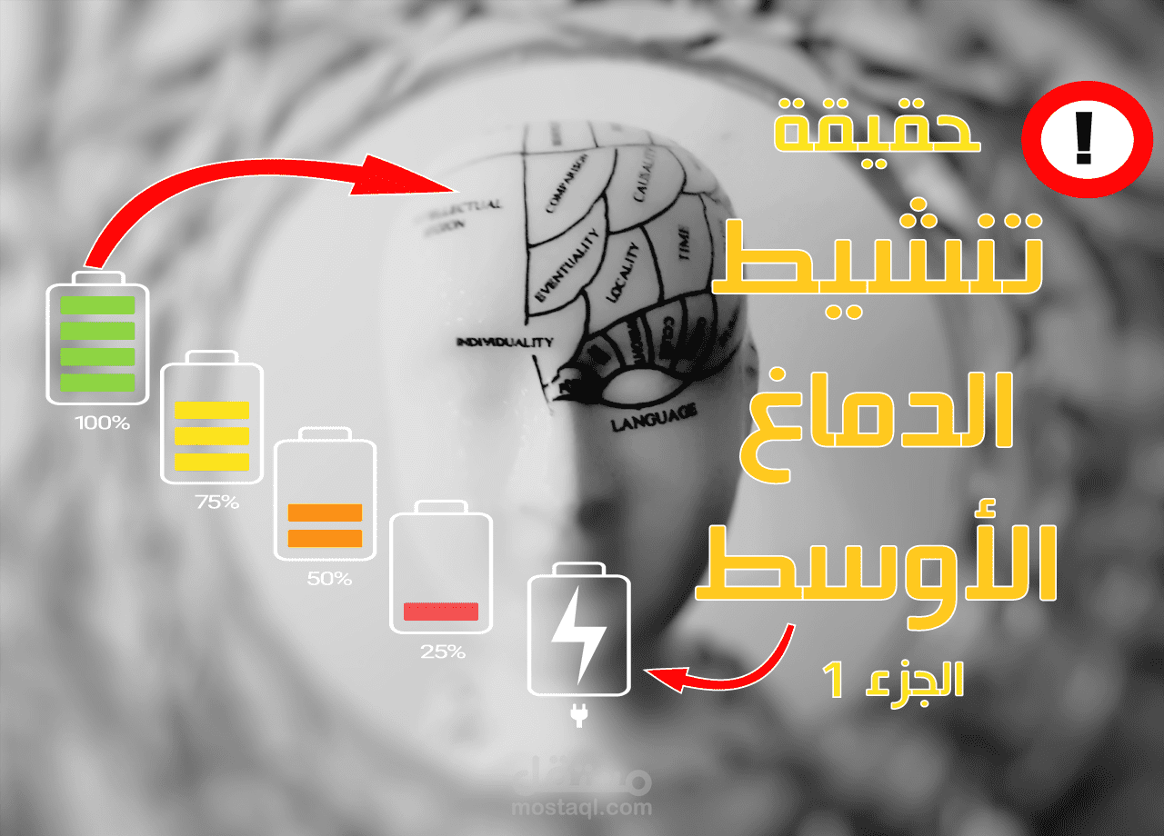 فيديو وتعليق صوتي: أيها الأولياء احذروا | أكاديمية العباقرة للتنمية البشرية | حقيقة تنشيط الدماغ الأوسط MBM - ج1