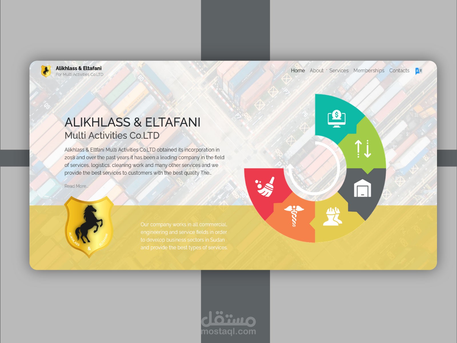 ALIKHLASS & ELTAFANI Multi Activities