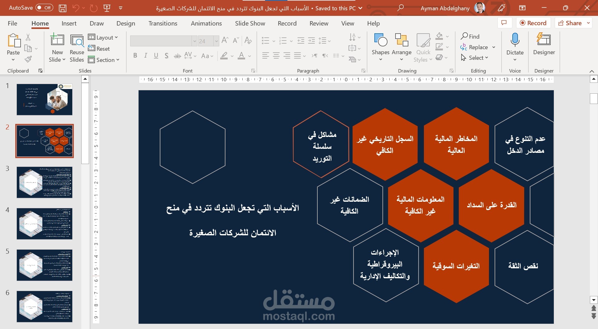 بحث عن الأسباب التي تجعل البنوك تتردد في منح الائتمان للشركات الصغيرة