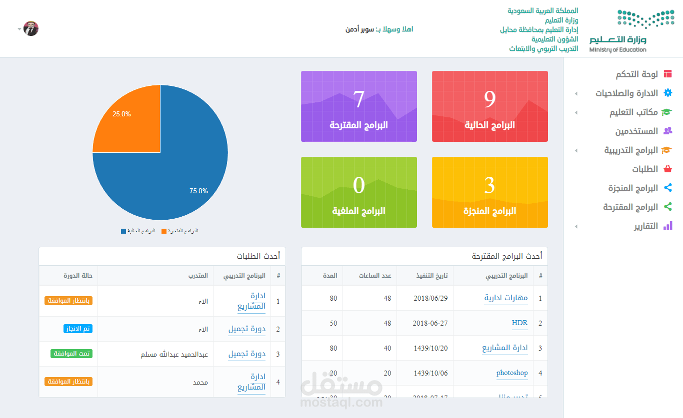 نظام التدريب والابتعاث لوزارة التريبة والتعليم في المملكة العربية السعودية