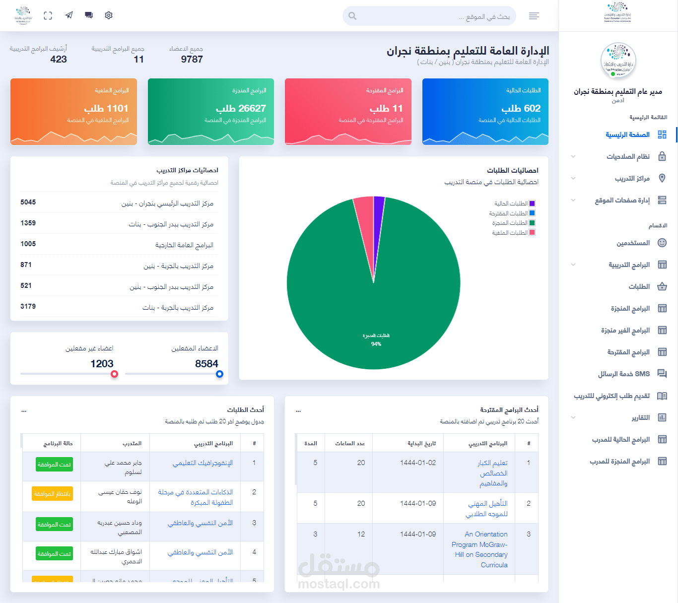 نظام التدريب والابتعاث النسخة 2