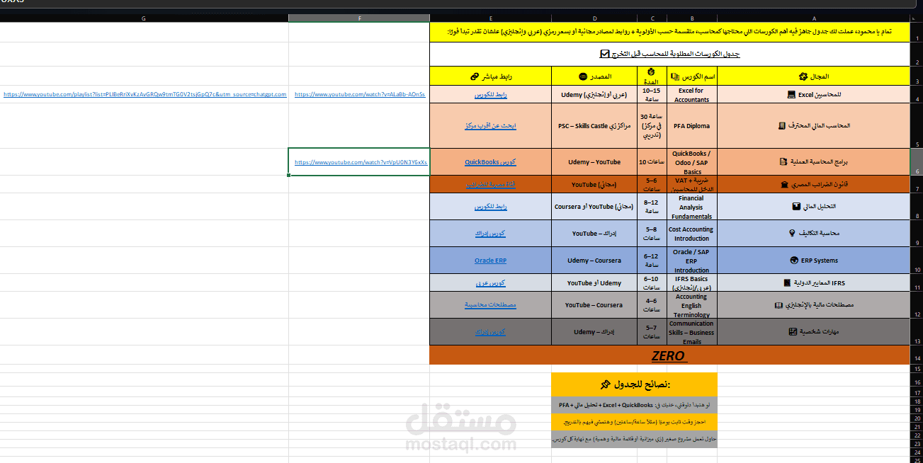 إنشاء ملف Excel منظم لإدارة المحتوى والدورات التدريبية مع روابط مباشرة
