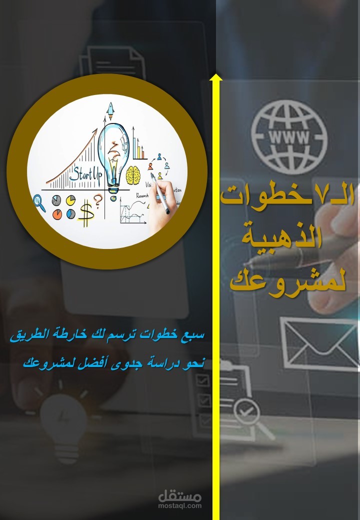 الخطوات السبعة لدراسة الجدوى