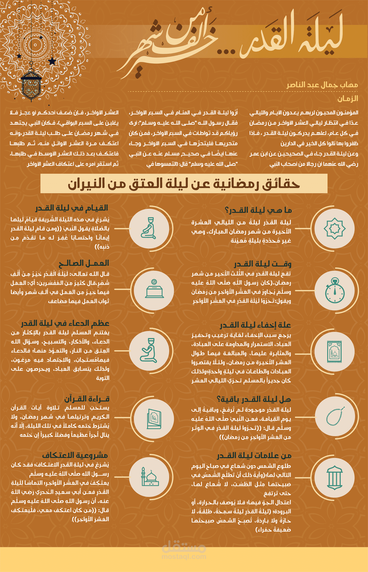 إنفوجرافيك| حقائق رمضانية عن ليلة العتق من النيران