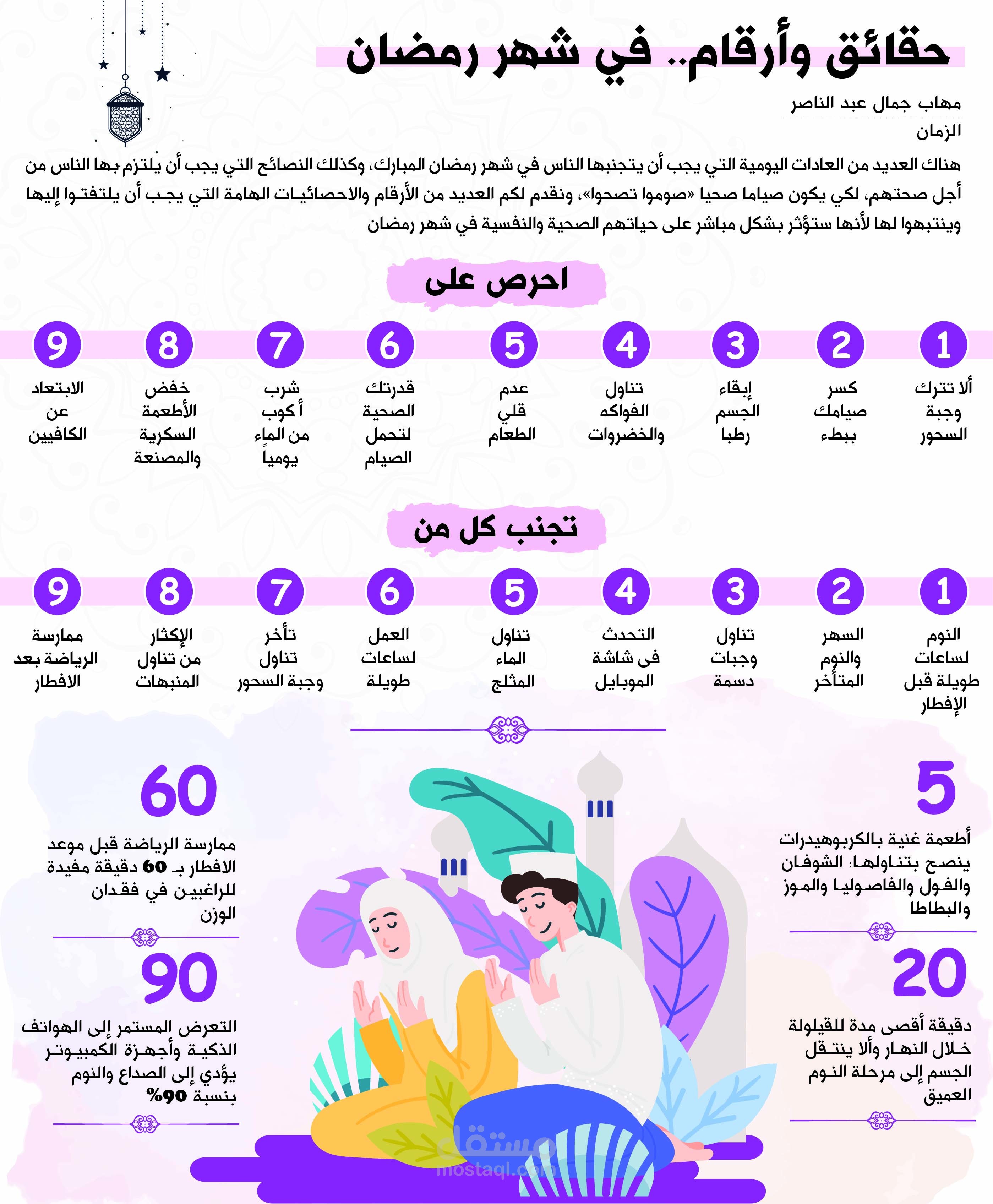 إنفوجرافيك | حقائـق وأرقـام في شهـر رمضـان