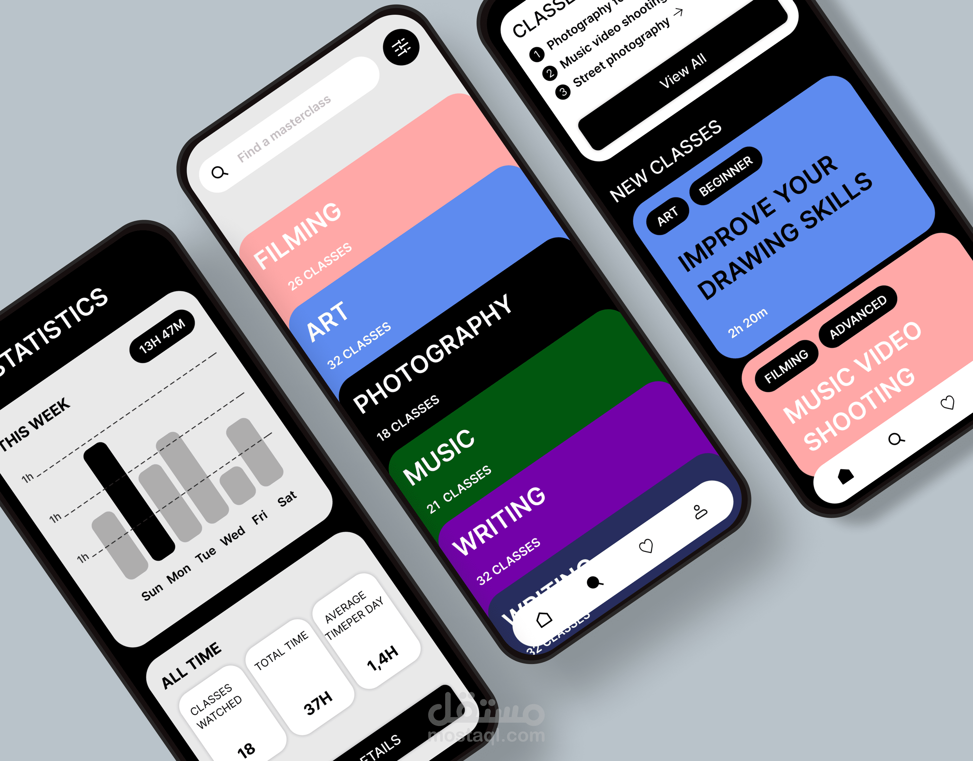 تصميم وجهات المستخدم