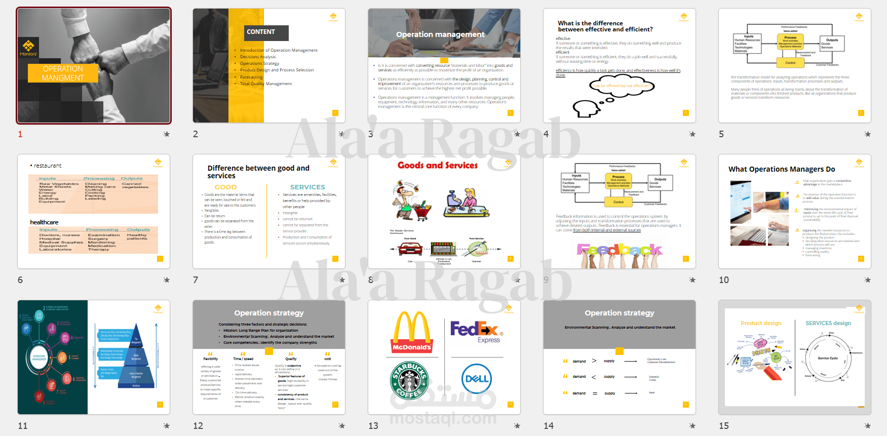 تصميم مواد تدريبية احترافية – Training Material Development