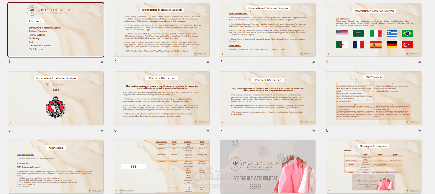 Rebranding an Egyptian Fashion Brand