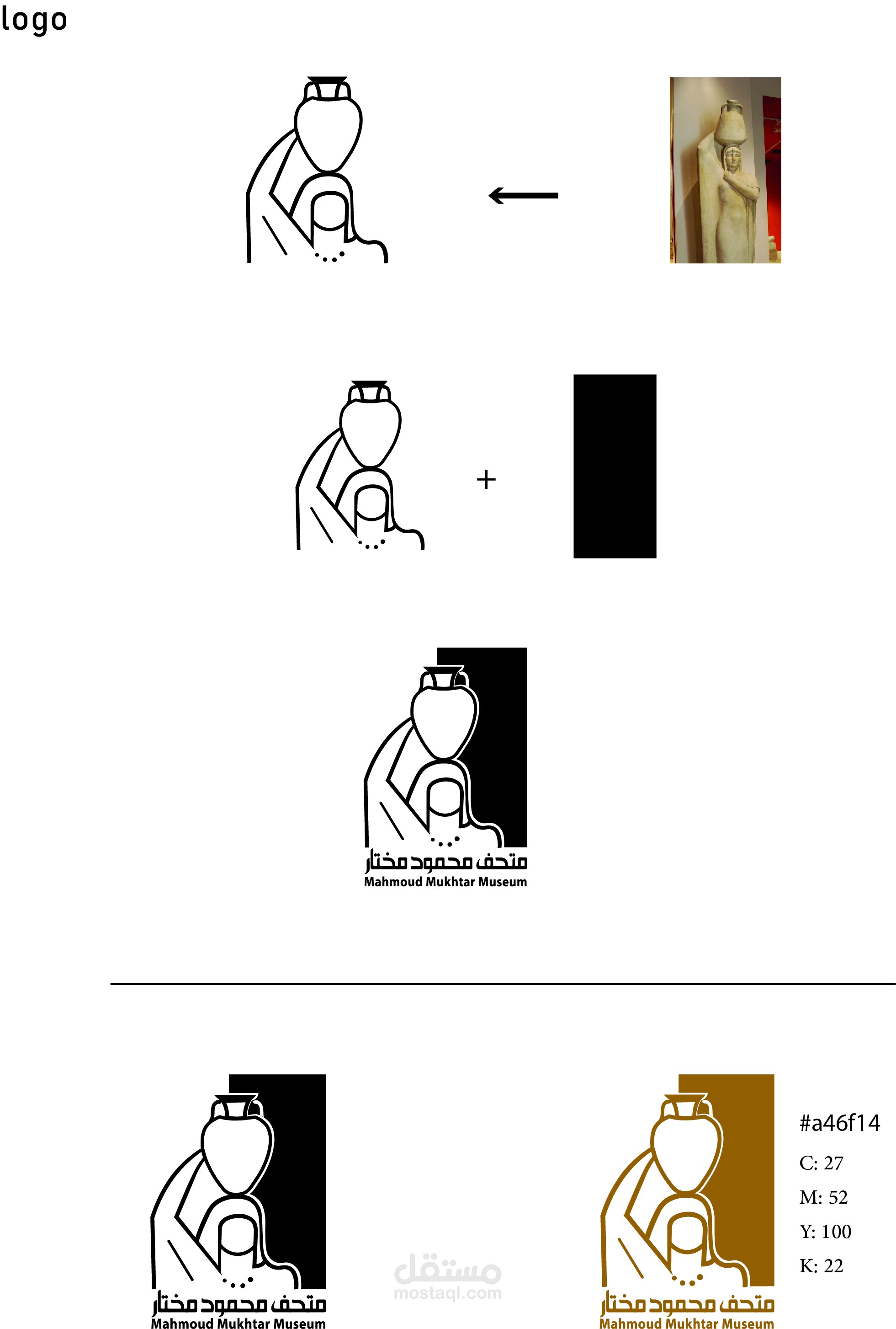 تصميم هوية بصرية لمتحف فني