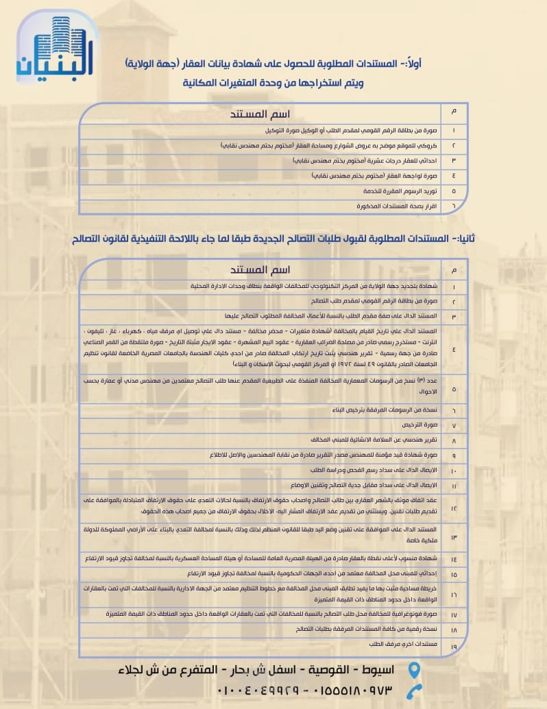 تصميم سوشيال ميديا