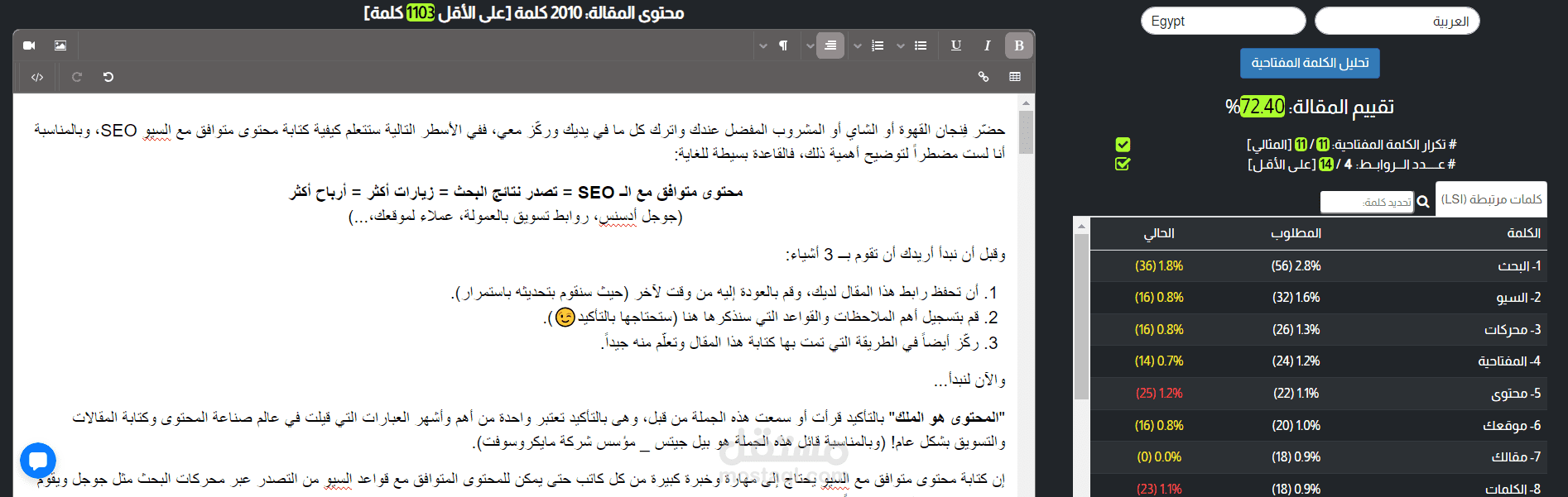 كتابة مقالات متوافقة مع السيو تزيد ظهور موقعك