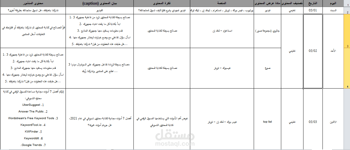 خطة محتوى سوشيال ميديا