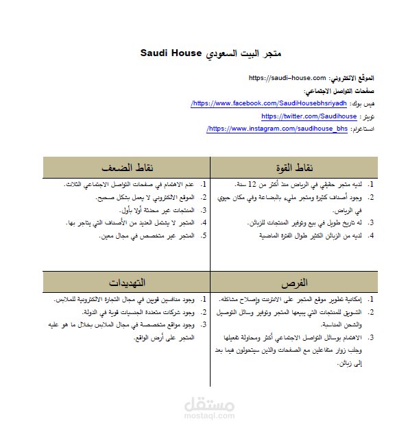 تحليل منافسين لمتجر ملابس
