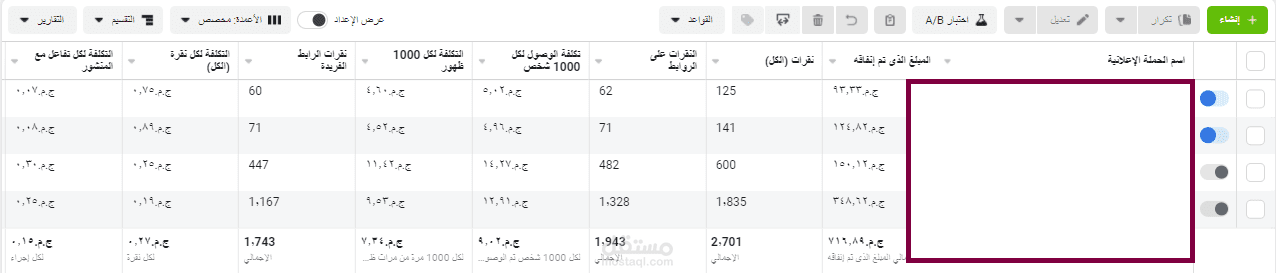 إعلانات فيسبوك/انستغرام