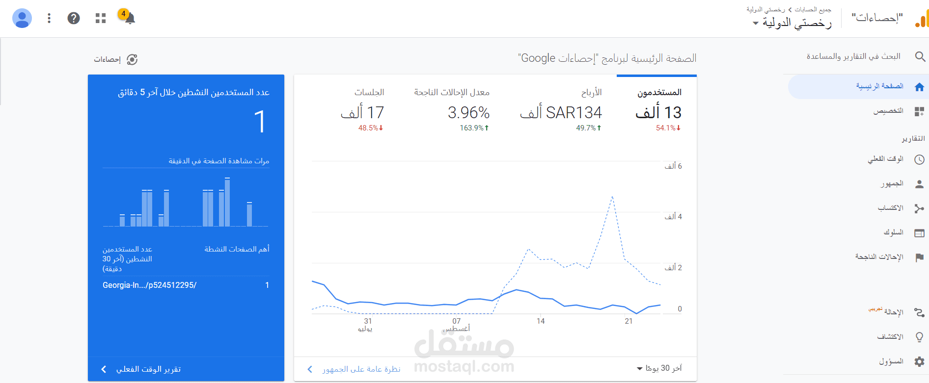 ربط جوجل أناليتكس وإظهار نتائج حملات جوجل