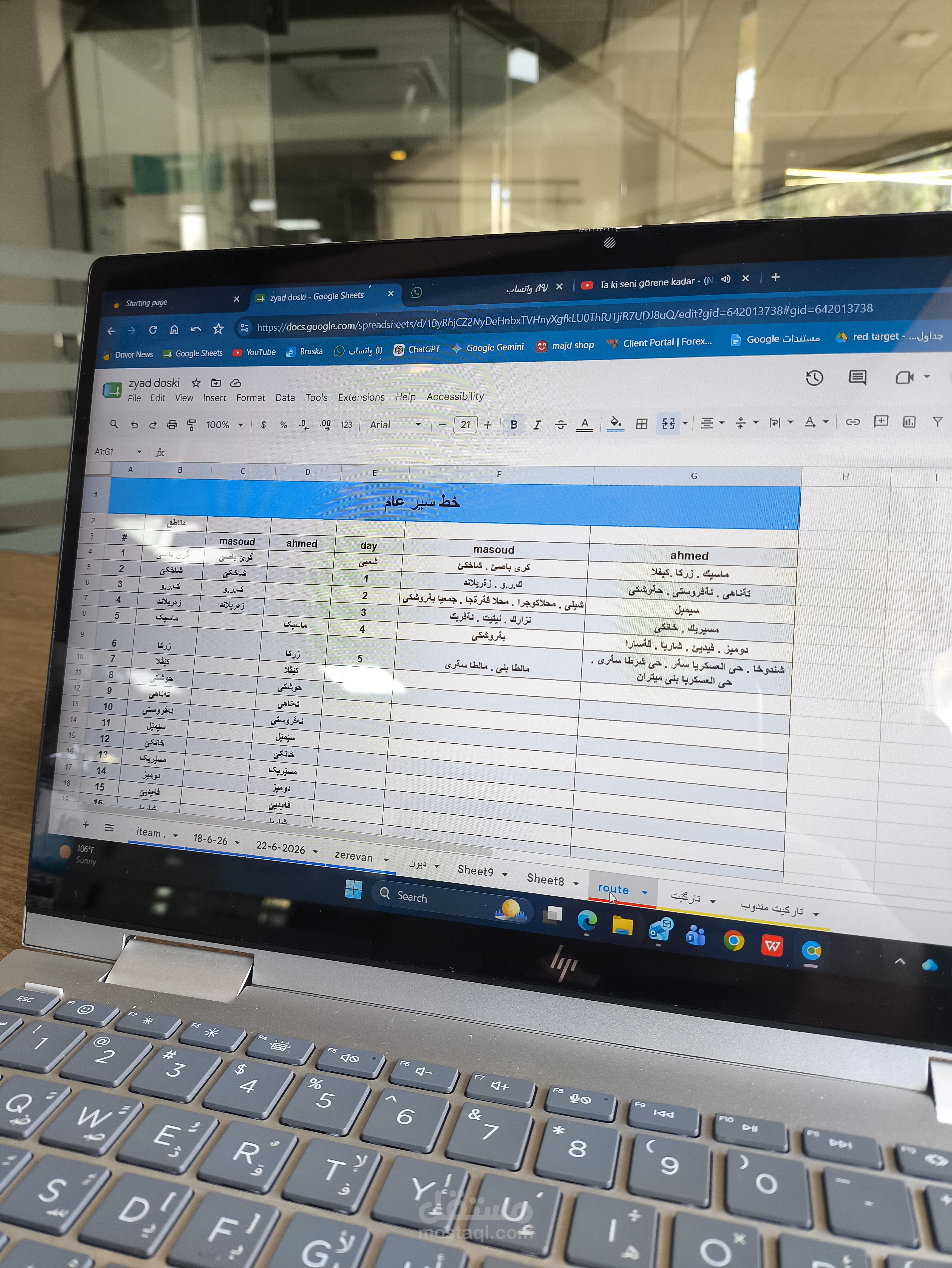 نموذج تتبع خطوط التوزيع وأداء المندوبين