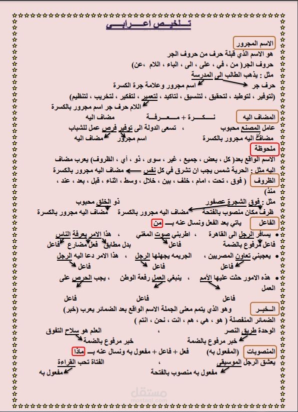 كتابة دروس النحو مع تنسيق جيد وتدقيق لغوي للصفوف الاعدادية