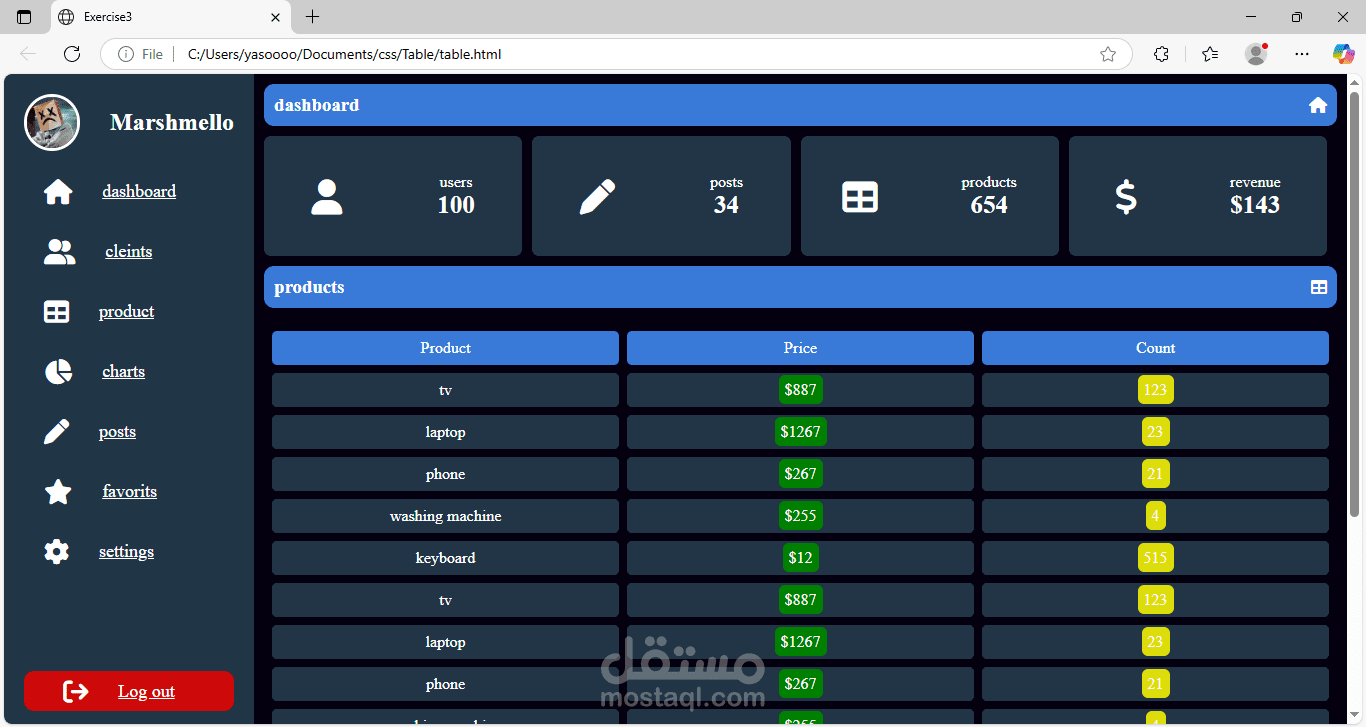 Modern Dashboard