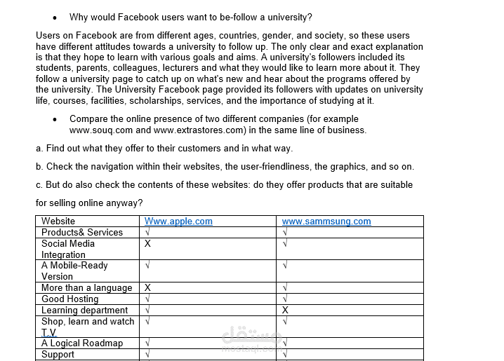 E-Marketing Assignment