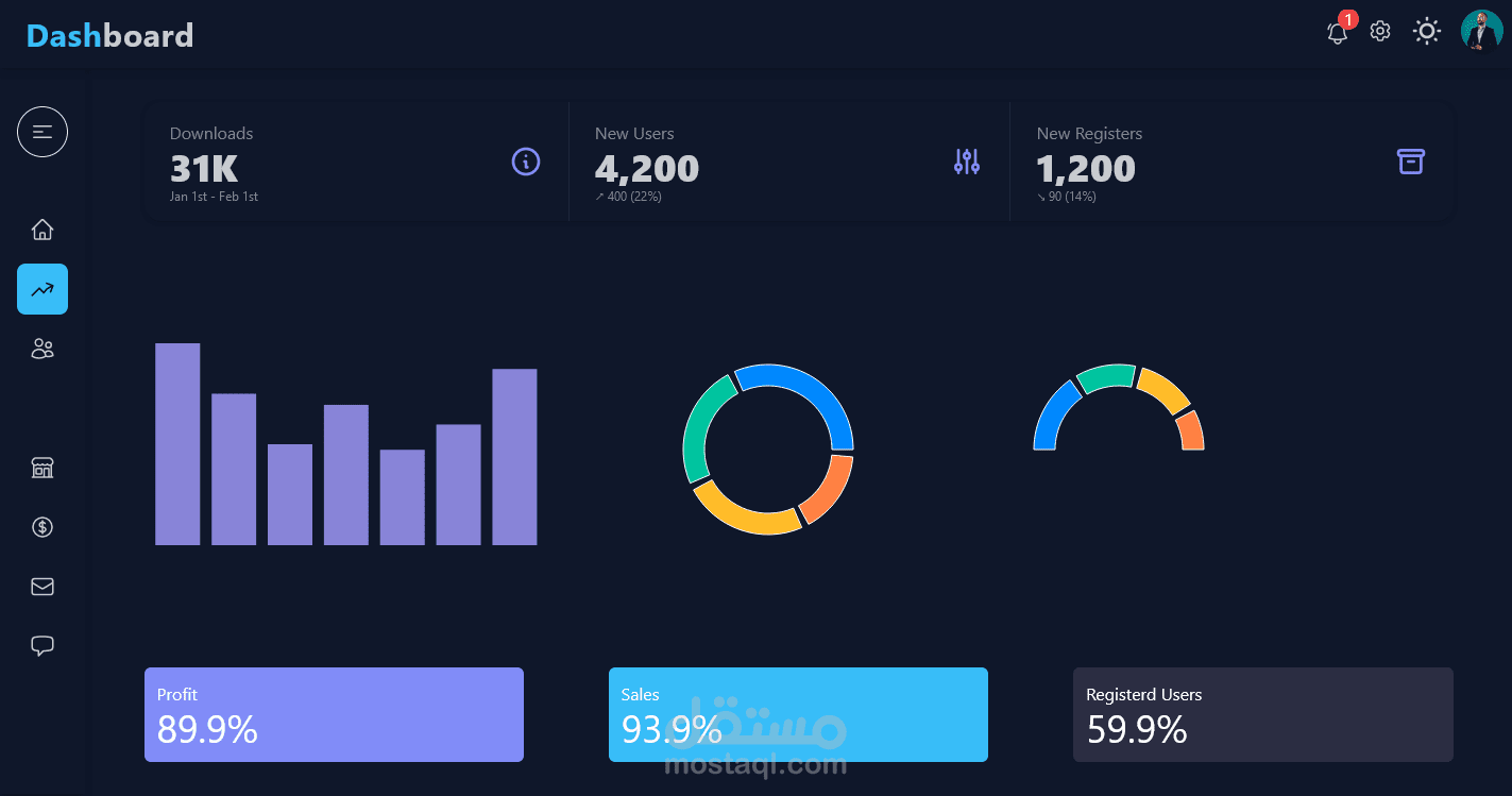 Admin Dashboard Template