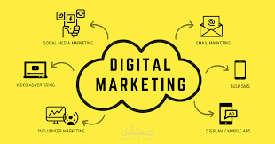 Marketing