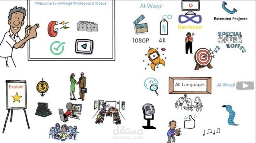 whiteboard animation video
