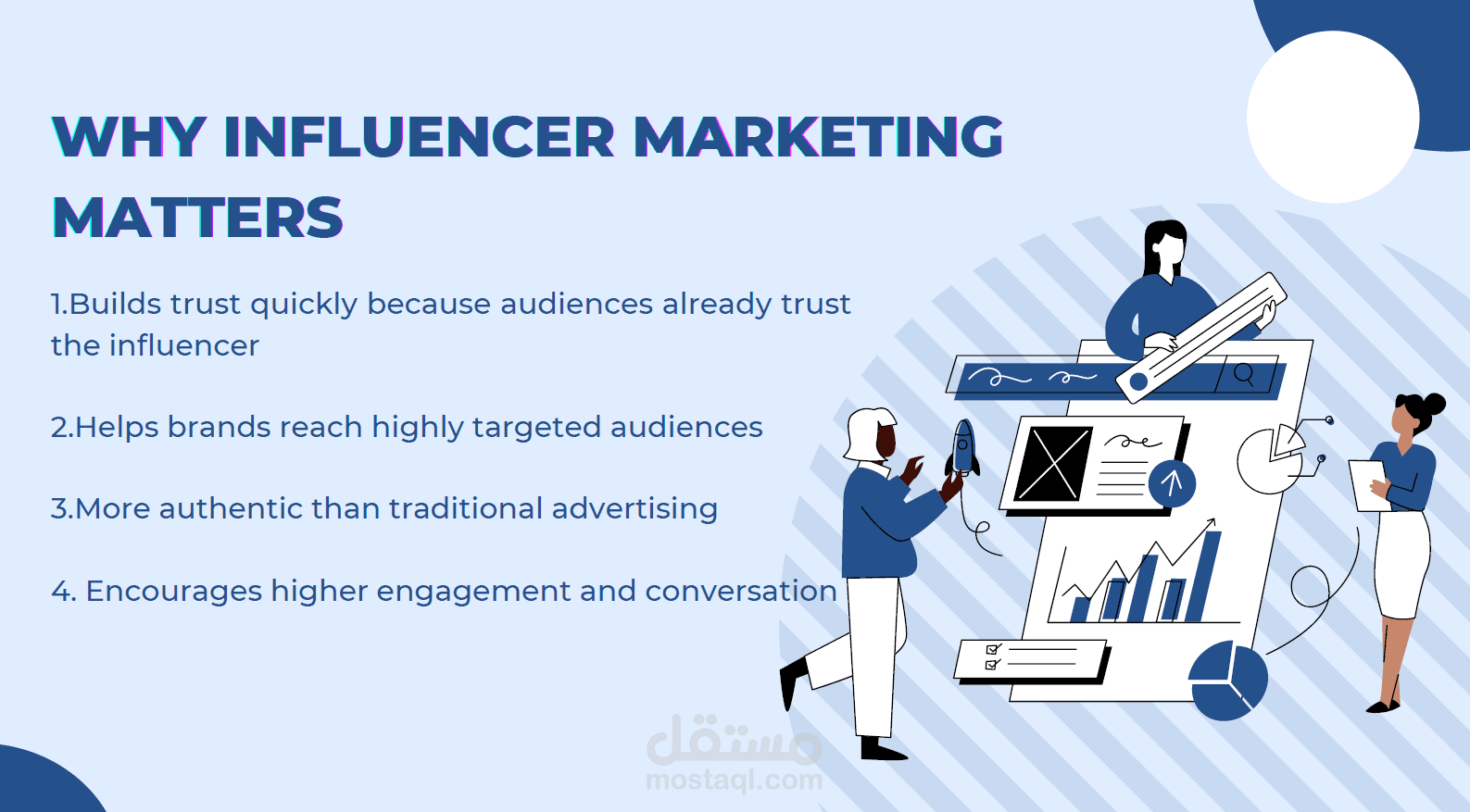 تصميم عرض تقديمي احترافي باستخدام Canva