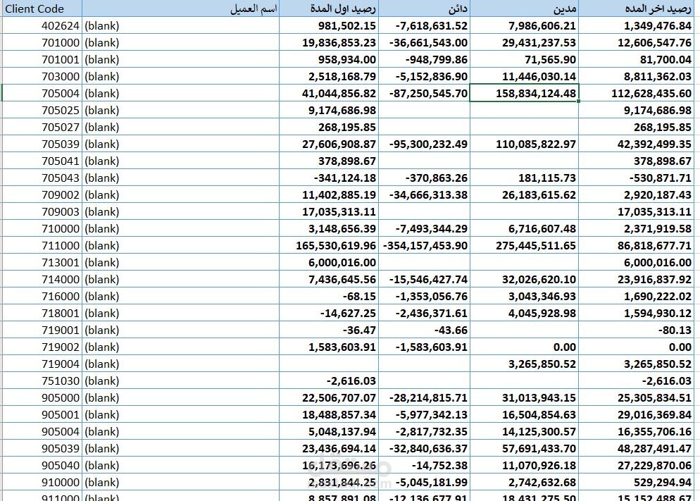 اصدار كشف حساب عملاء او موردين
