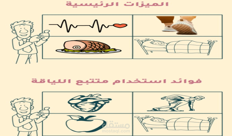 انشاء فيديو لتوضيح مدي اهمية متتبع اللياقة