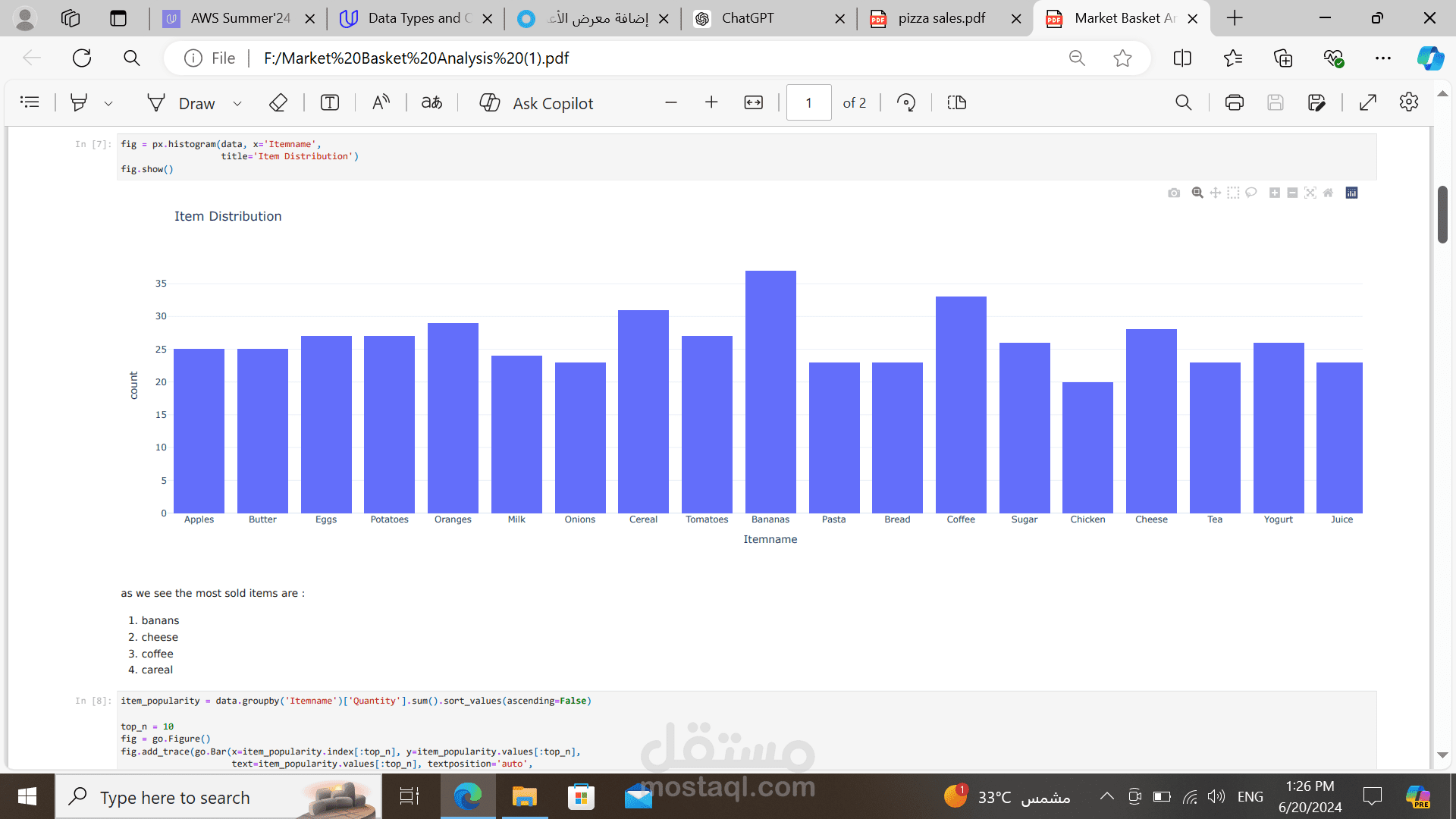 market basket analysis