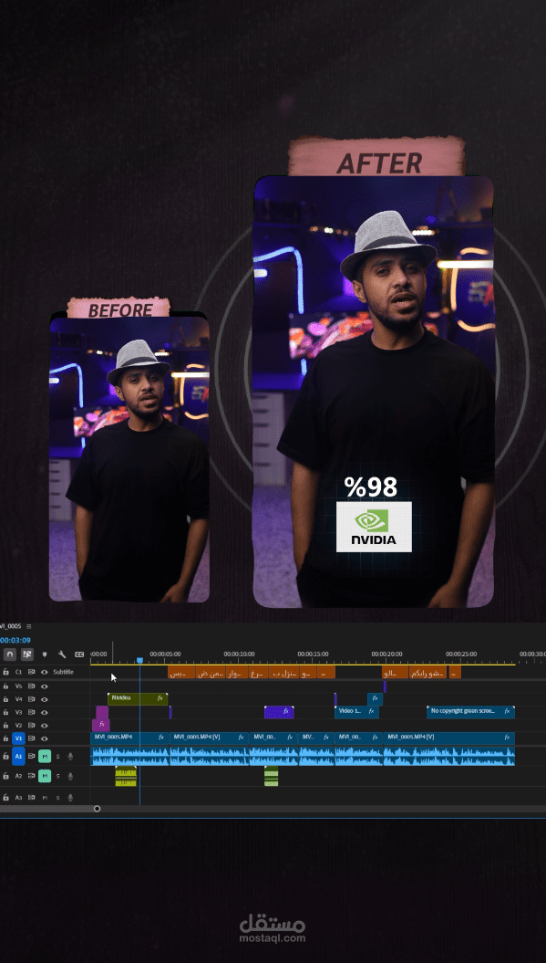 NVIDIA Before And After