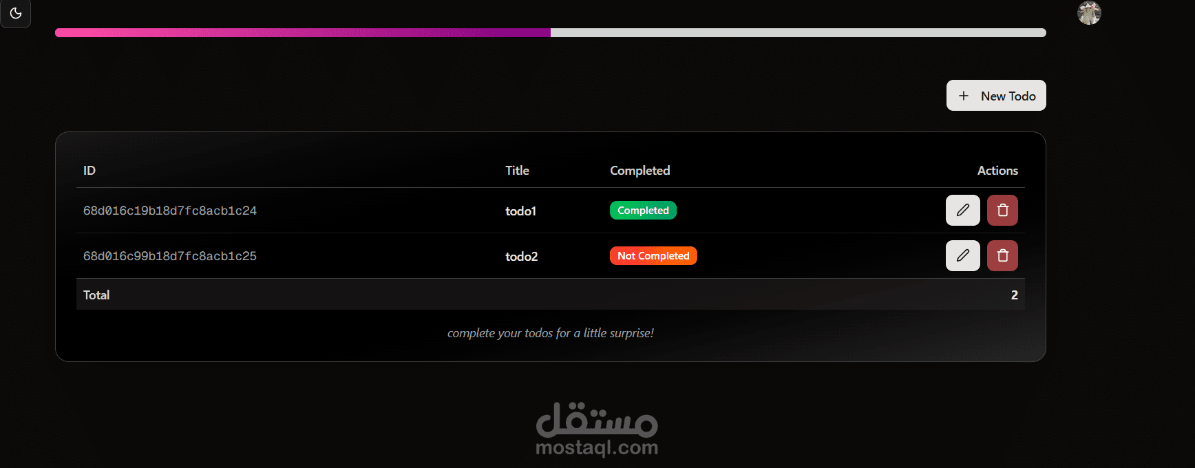 simple todo app organizer