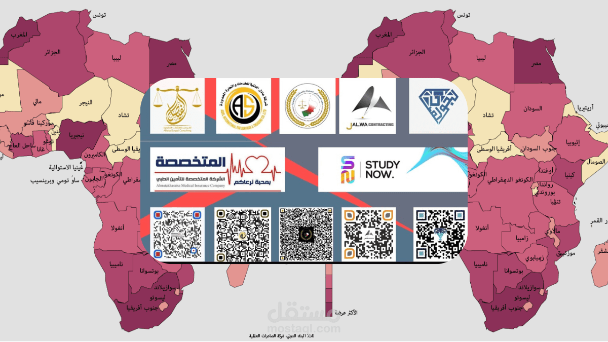 نحو تميز مؤسستك عبر بروفايل مميز يعكس هويتك