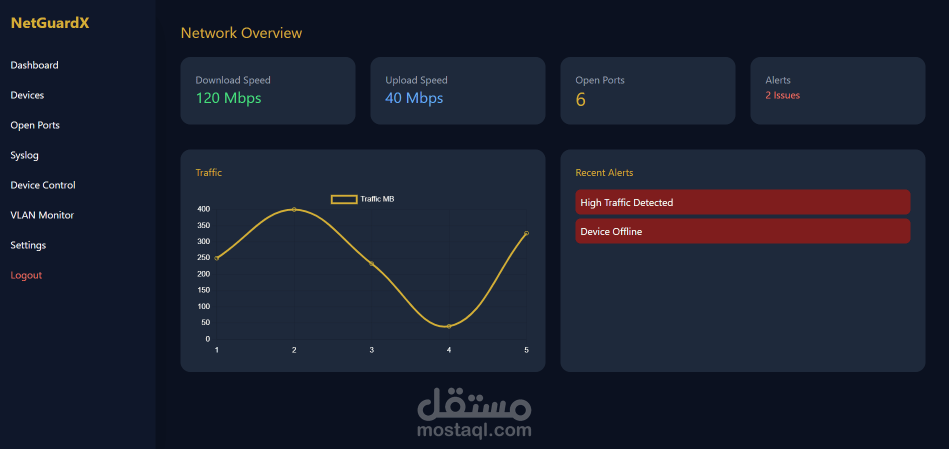 الاسماعيليه