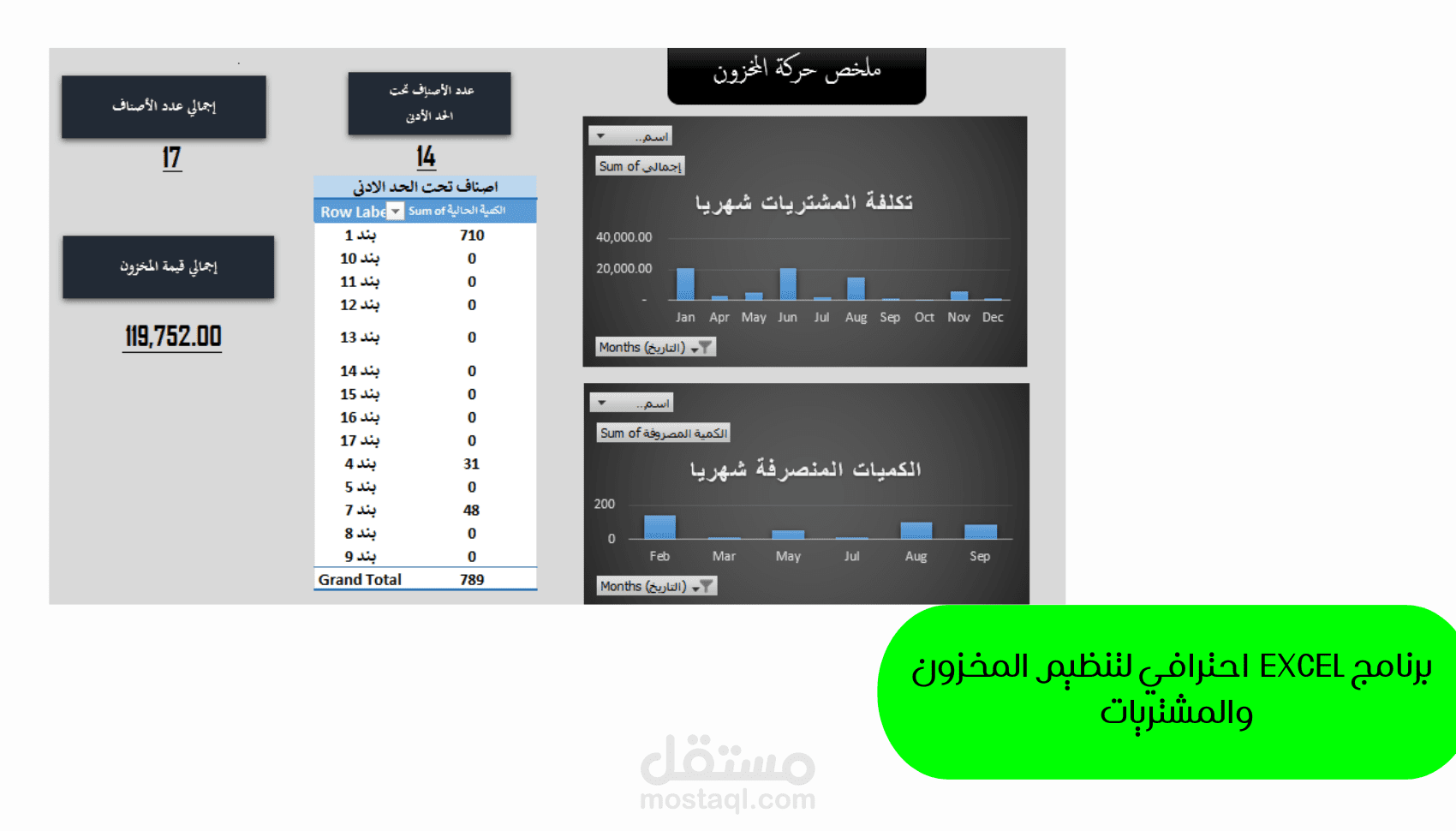 برنامج EXCEL احترافي لتنظيم المخزون والمشتريات
