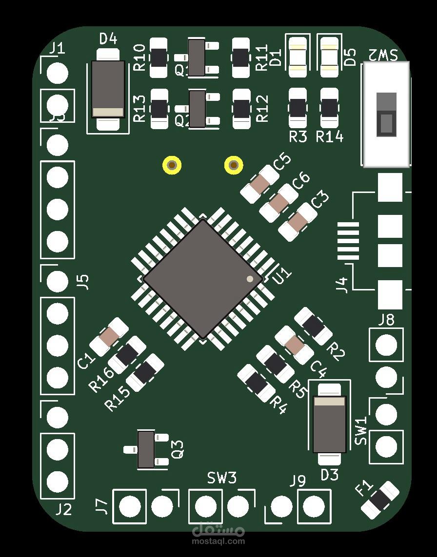 Human Gate Classifier