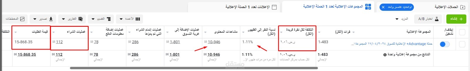 اطلاق حملات اعلانية على منصة ميتا ( فيسبوك - انستغرام ) بمعدل أداء مرتفع