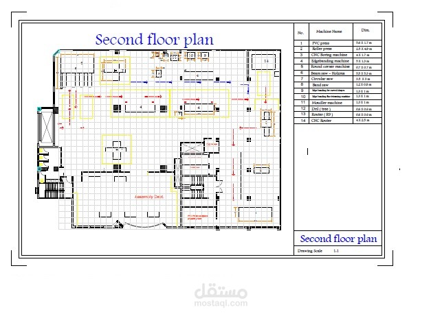 تصميم وتقسيم مساحات المصانع factory layout