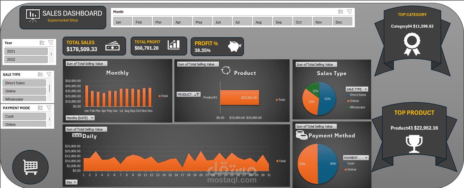 Interactive Excel Sales Dashboard