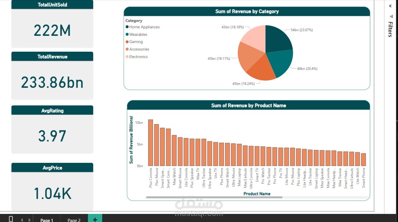 AdventureWorks BI Project: Interactive Power BI Reports