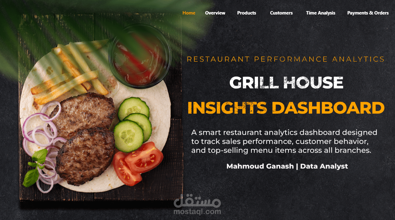 Restaurant Sales Analytics Dashboard