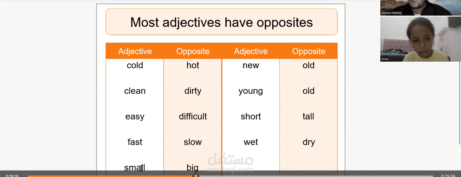 Adjectives And Their Opposites - English For Kids