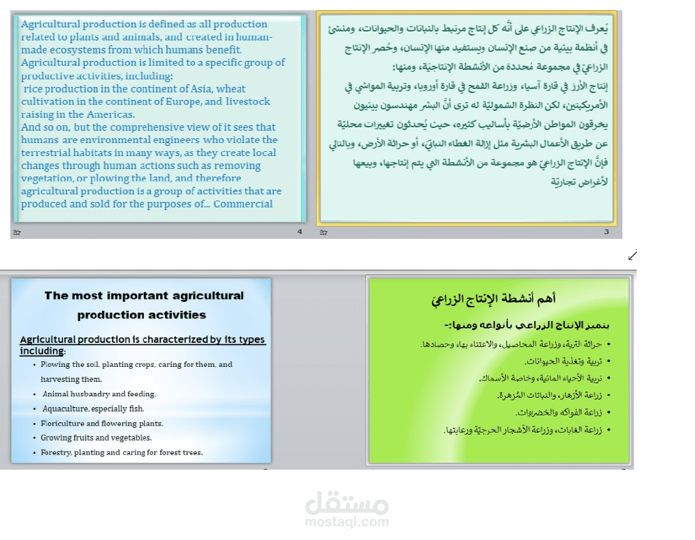 كتابه وتصميم شرائح   PowerPoint لعرض تقديمى مترجم عن الانتاج الزراعى (Agricultural production)