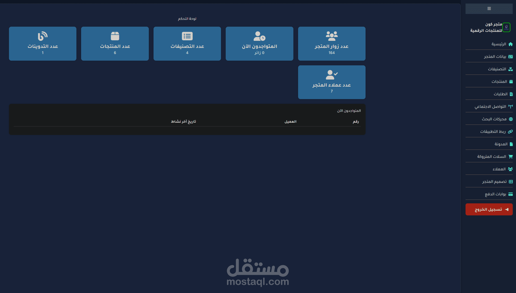 مشروع متعدد التجار على Laravel