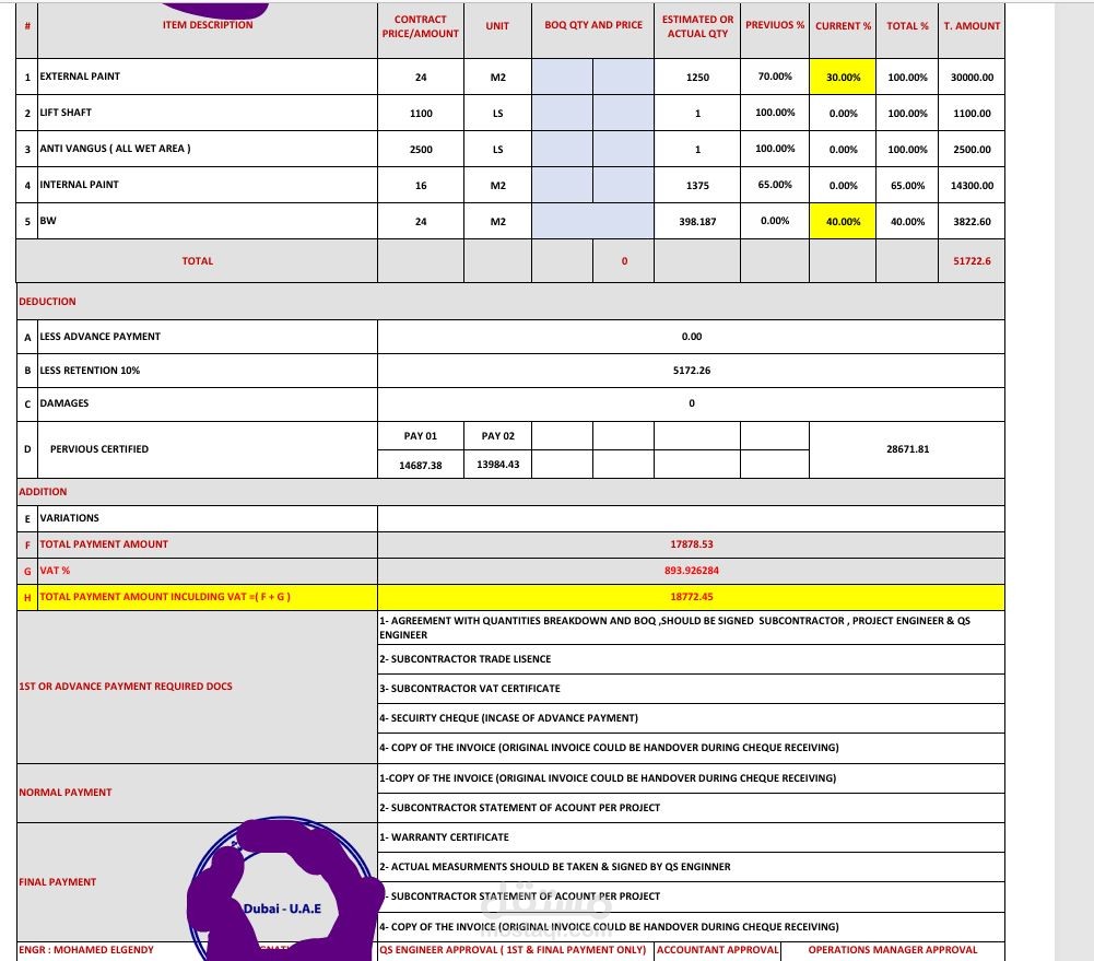 راس الخيمه - الامارات