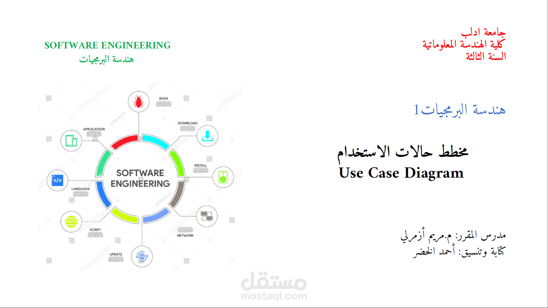 كتابة محاضرة powerpoint في هندسة البرمجيات
