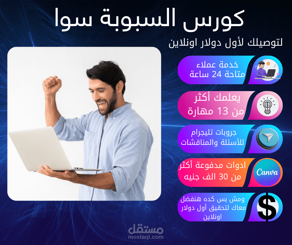 مصمم جرافيك