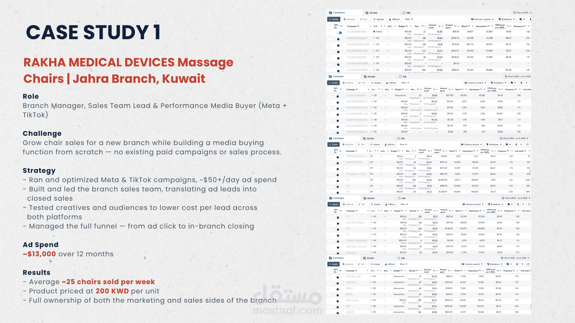 CASE STUDY — RAKHA MEDICAL DEVICES Massage Chairs | Jahra Branch, Kuwait
